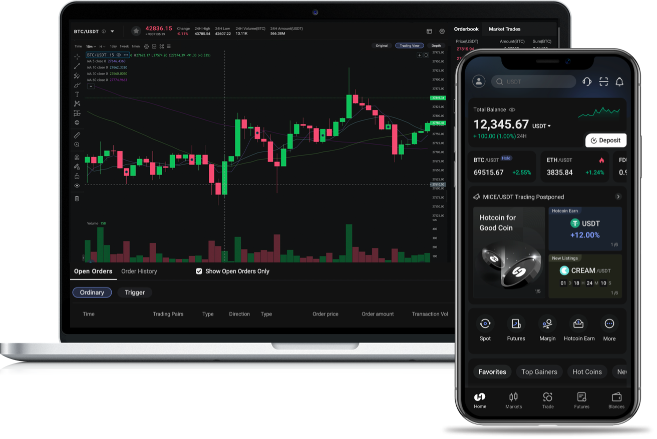 Hotcoin: Your Trusted Gateway to the World of Blockchain and Crypto Assets