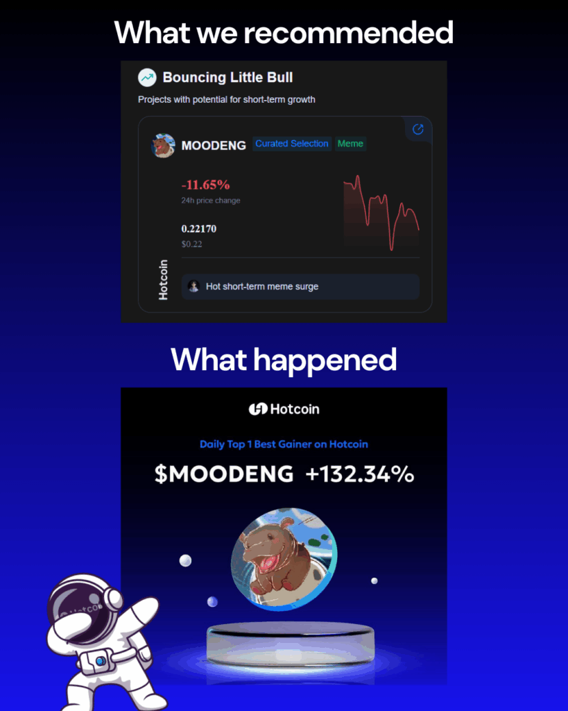 Hotcoin Elite Picks
热币严选
MOODENG