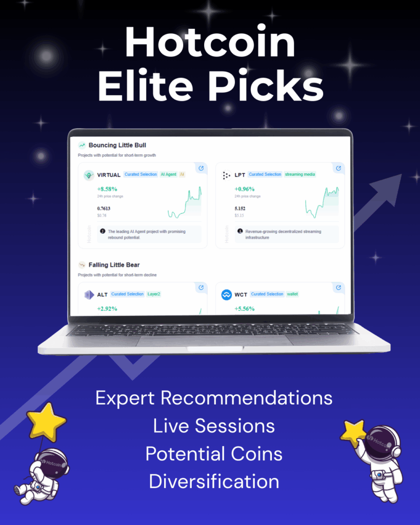 Hotcoin Elite Picks
热币严选