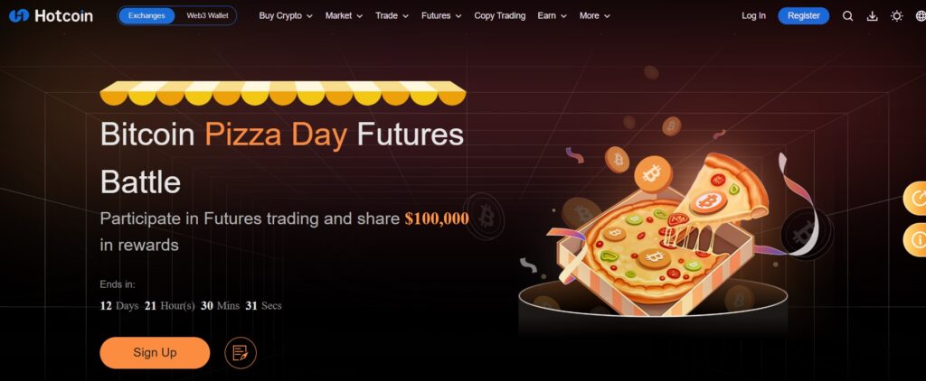 Bitcoin Pizza Day Hotcoin