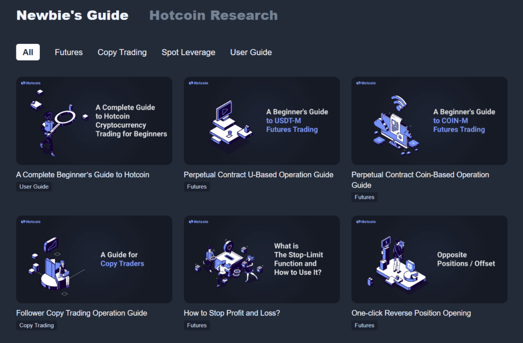 Hotcoin Academy