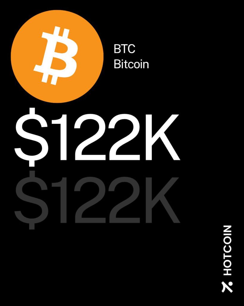 Bitcoin ATH