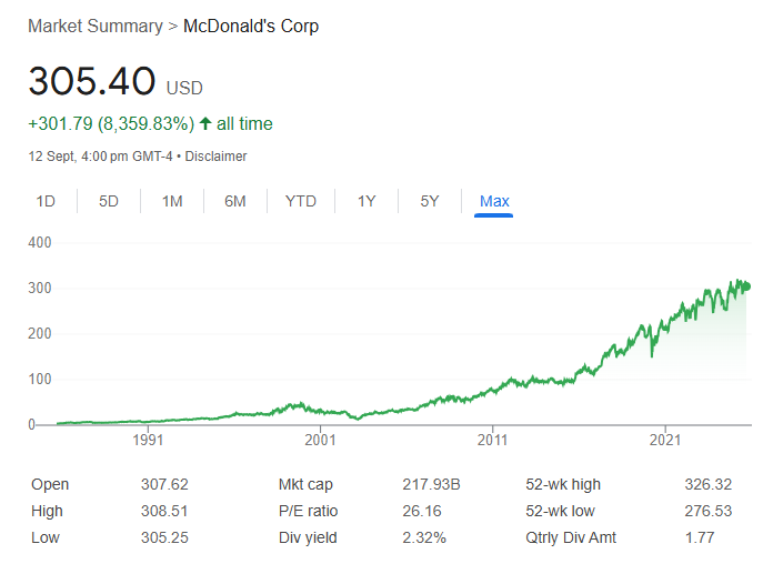 MCD