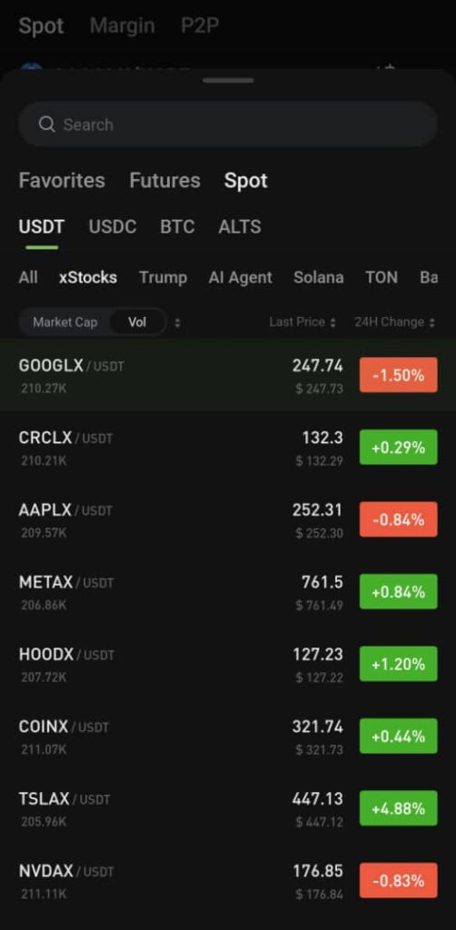 Hotcoin xStocks