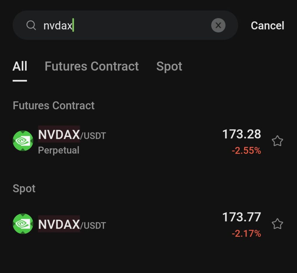 NVDAX on Hotcoin