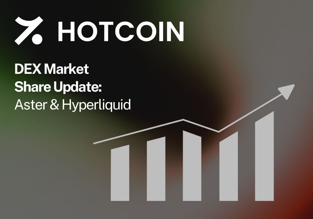DEX Market Share Update: Aster & Hyperliquid