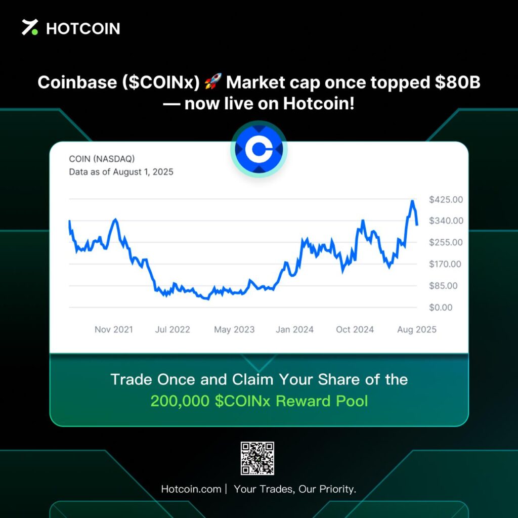 Coinbase stocks