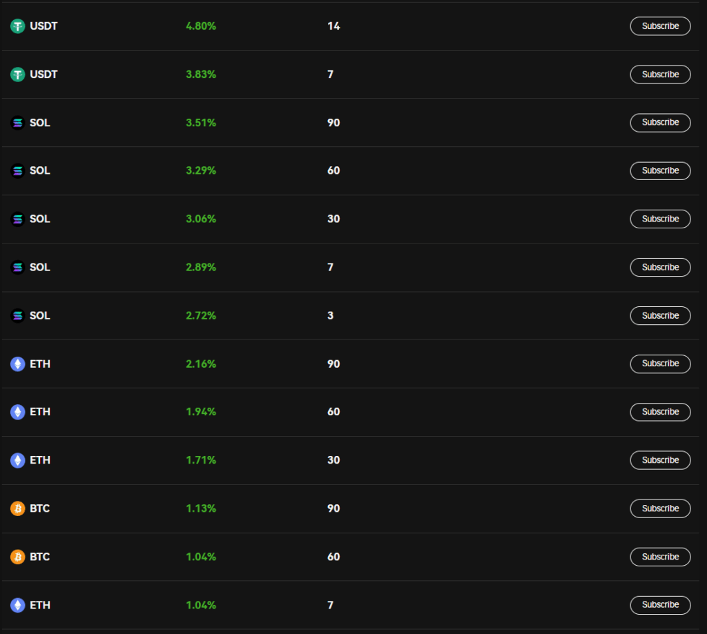 Staking