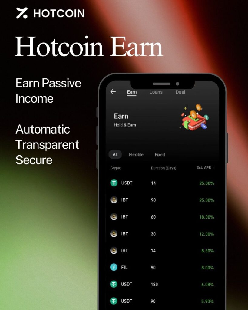 Hotcoin Earn