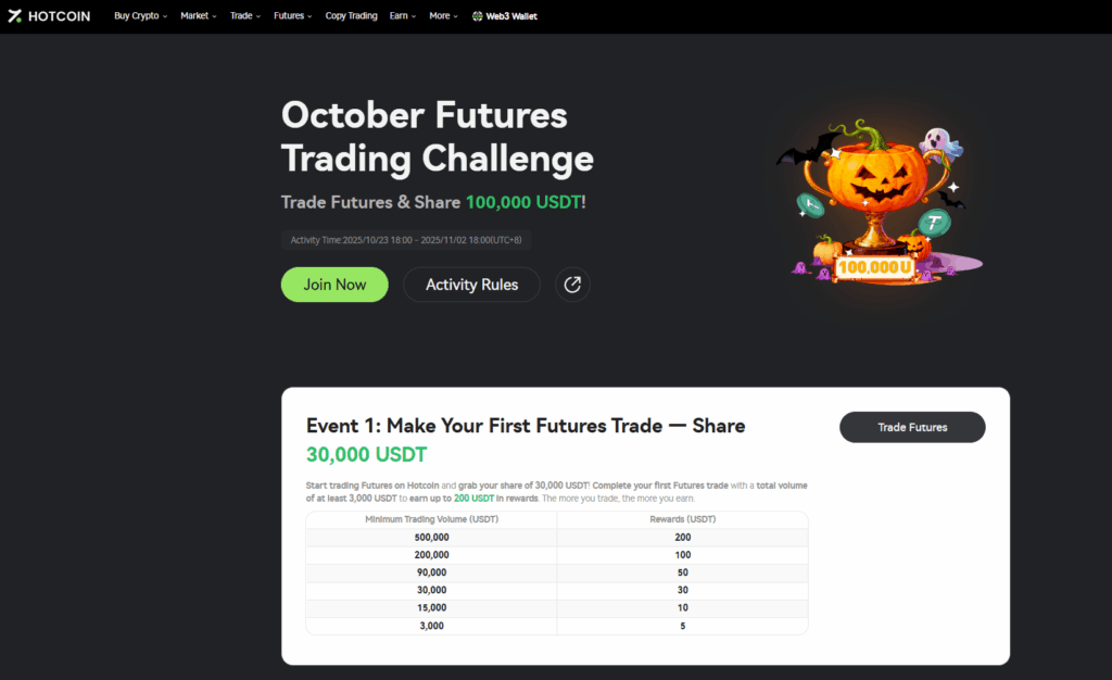 Trading