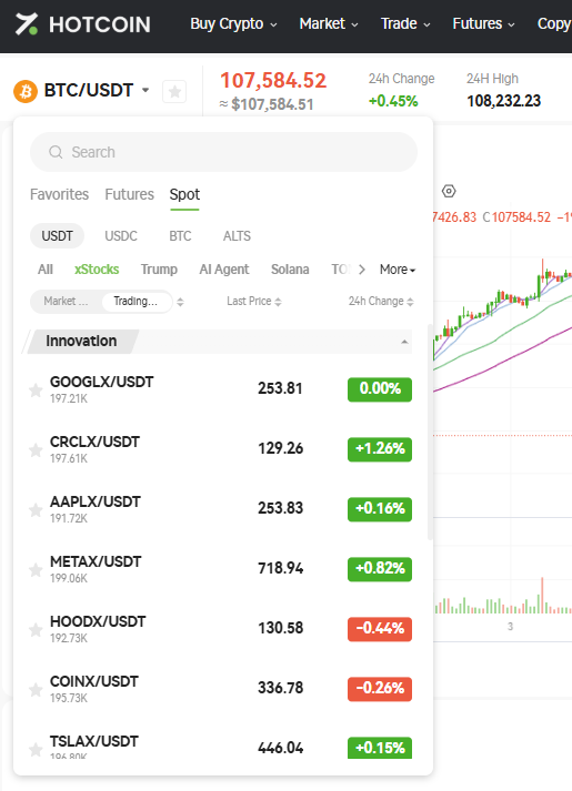 xStocks